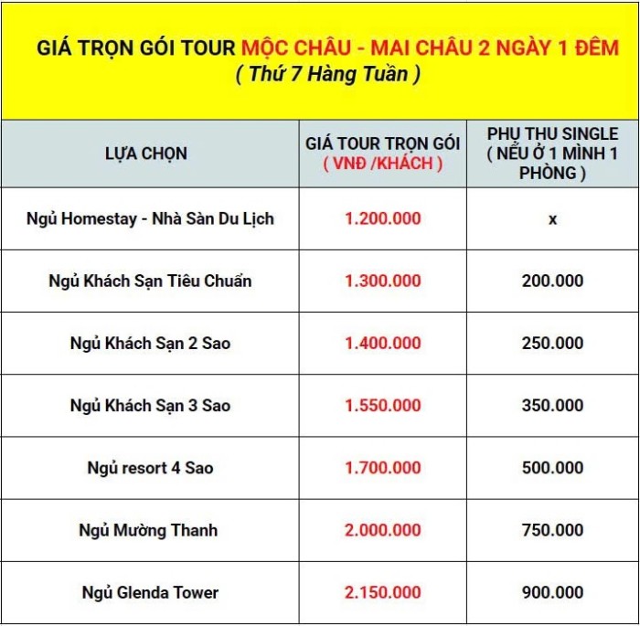 Bảng giá mộc châu